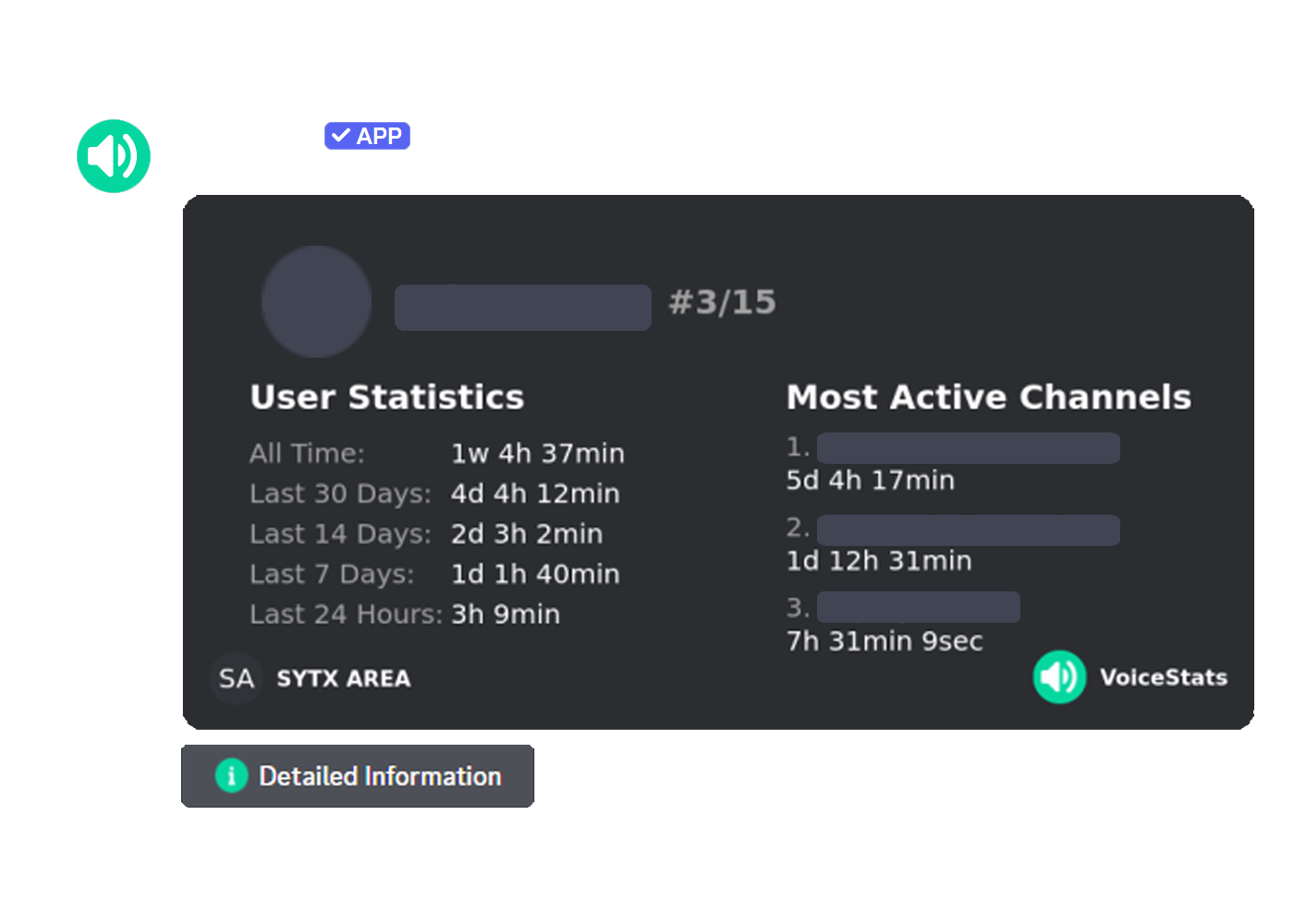 User Stats