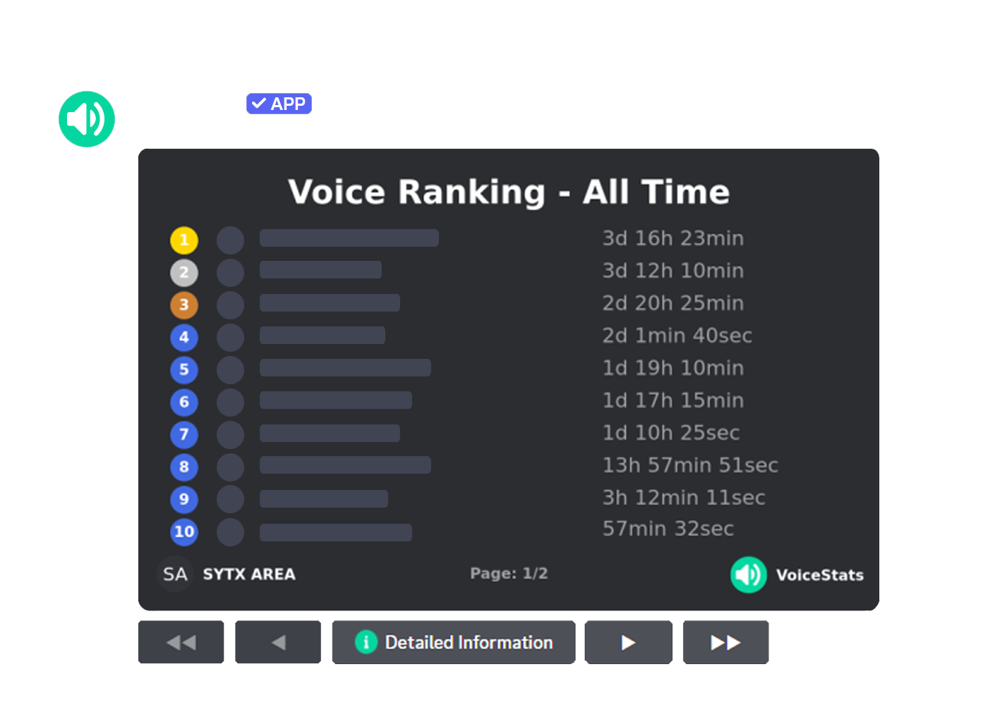 Voice Leaderboard